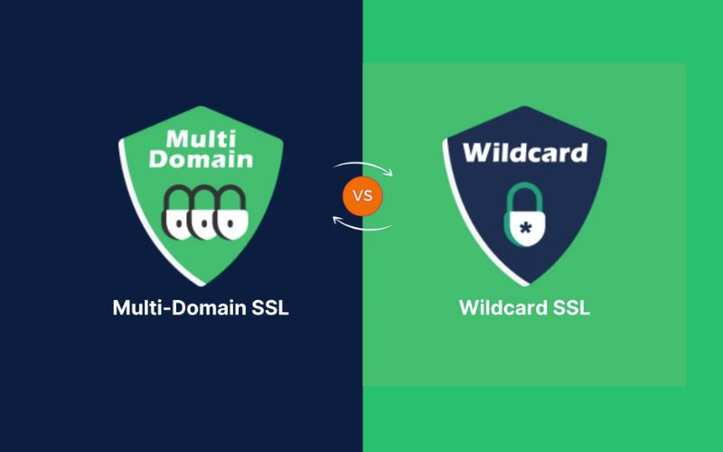 So sánh Multi Domain SSL với Wildcard SSL