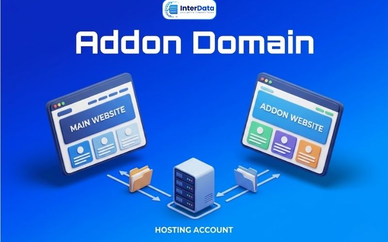 Quản lý tên miền trong cPanel: Hướng dẫn đầy đủ, chi tiết nhất 1 Addon Domain