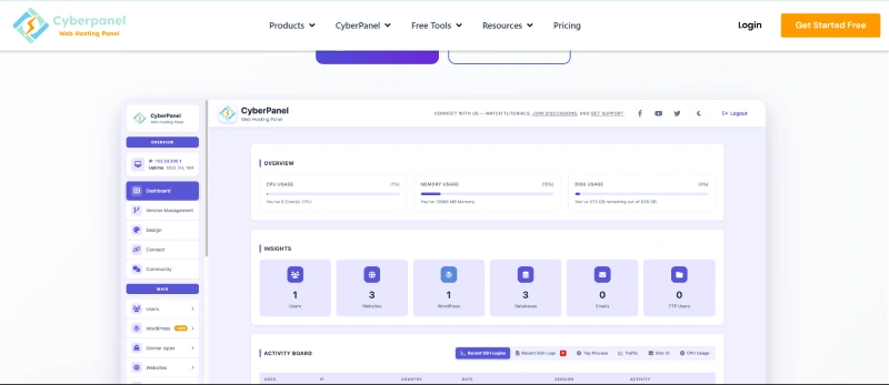 CyberPanel