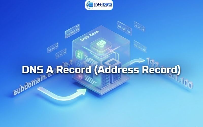 DNS A Record