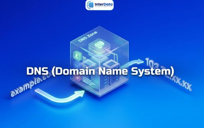 DNS (Domain Name System)
