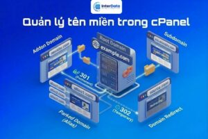 Tổng quan về quản lý tên miền trong cPanel
