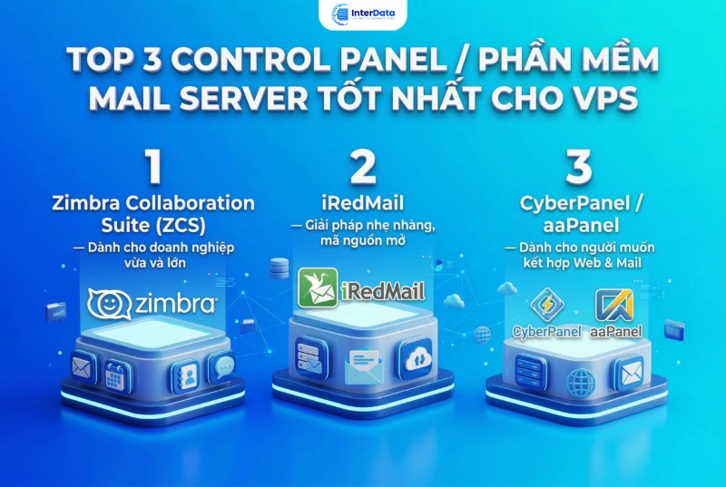 VPS Cho Email Server: Tiêu Chí Chọn & Cấu Hình Chuẩn Inbox (2026) 3 Top 3 Control Panel, Phần mềm Mail Server tốt nhất cho VPS