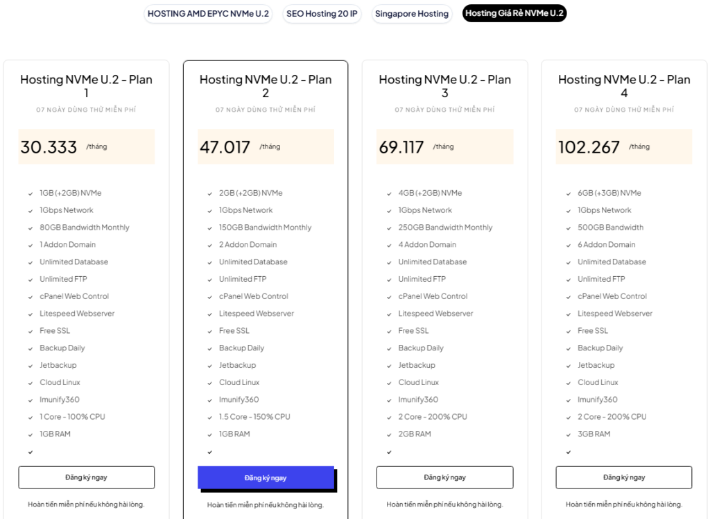 Thuê Hosting Cho Website TMĐT: Tiêu Chí, Hướng Dẫn Chọn & Tối Ưu 4 bảng giá thuê Hosting giá rẻ