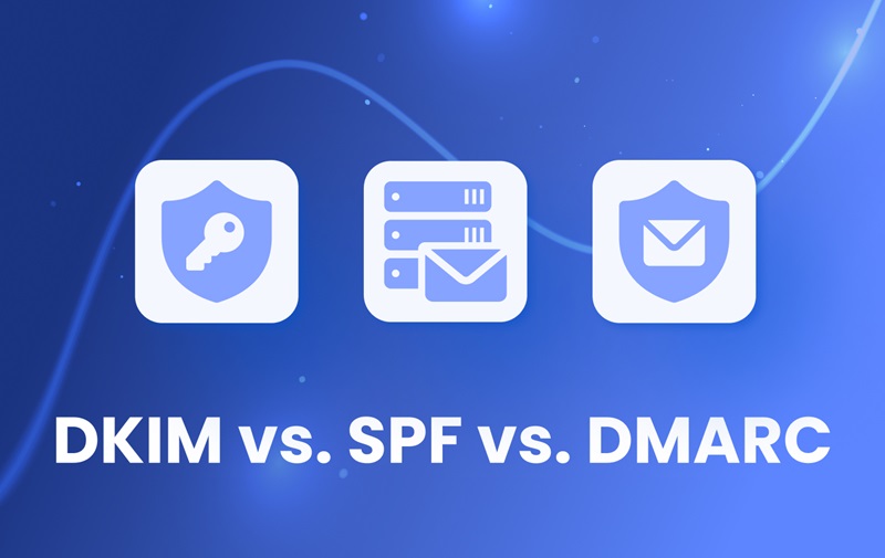 bộ 3 SPF, DKIM và DMARC