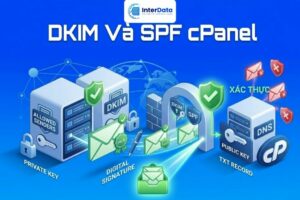 cấu hình SPF và DKIM cPanel