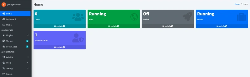 Giao diện EzyPlatform dashboard