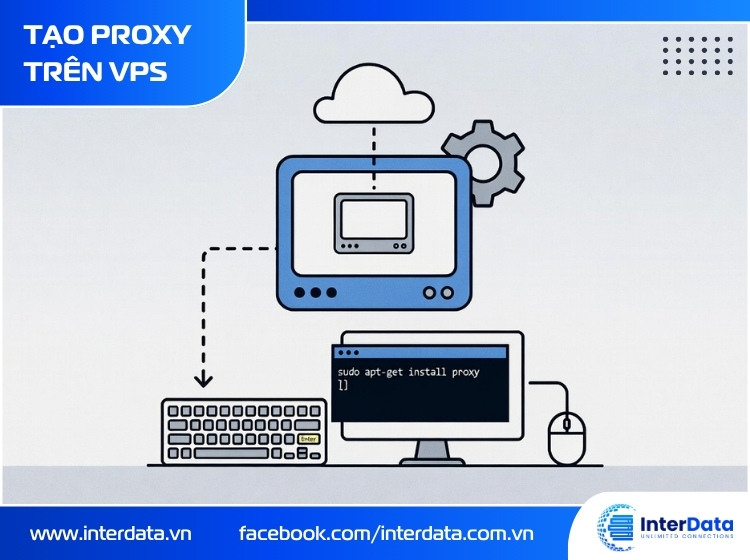 Cách tạo Proxy trên VPS
