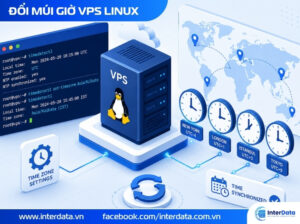 Đổi múi giờ cho VPS Linux