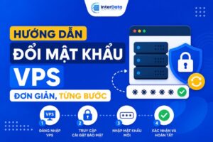 Hướng Dẫn Đổi Mật Khẩu VPS