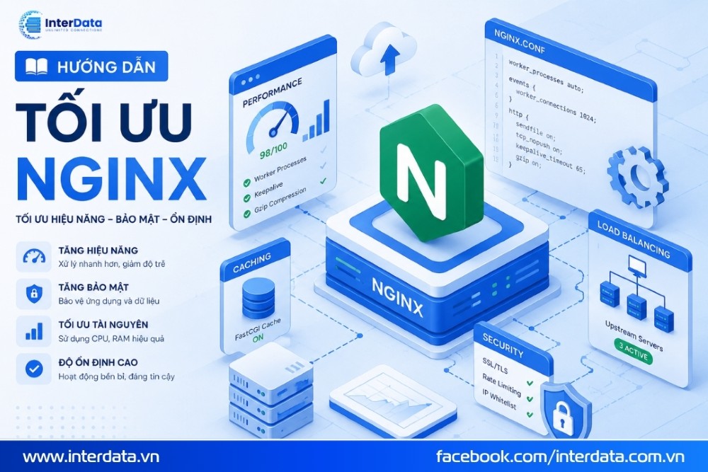Hướng dẫn tối ưu NGINX