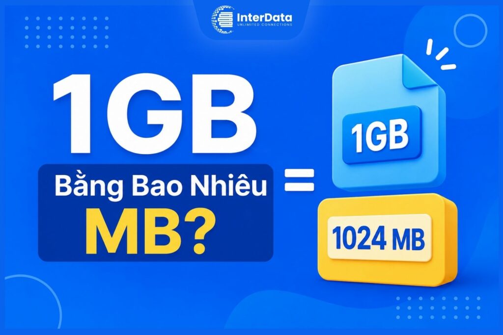 1 GB bằng bao nhiêu MB