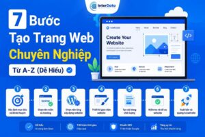 7 Bước Tạo Trang Web Chuyên Nghiệp Từ A-Z (Dễ Hiểu)