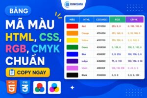 Bảng Mã Màu HTML, CSS, RGB, CMYK Chuẩn (Copy Ngay)