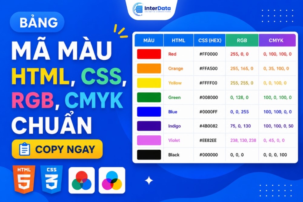 Bảng Mã Màu HTML, CSS, RGB, CMYK Chuẩn (Copy Ngay)