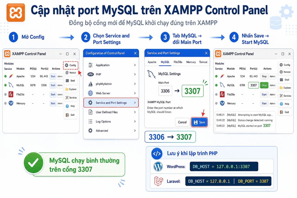 Cập nhật port MySQL trên giao diện XAMPP Control Panel