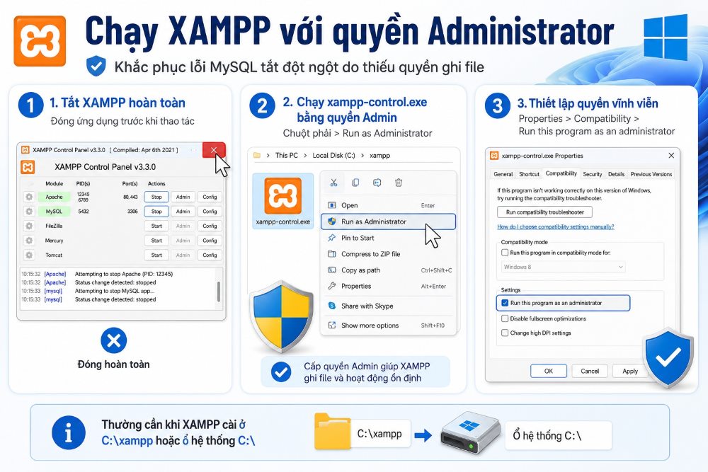 Chạy XAMPP với quyền Administrator