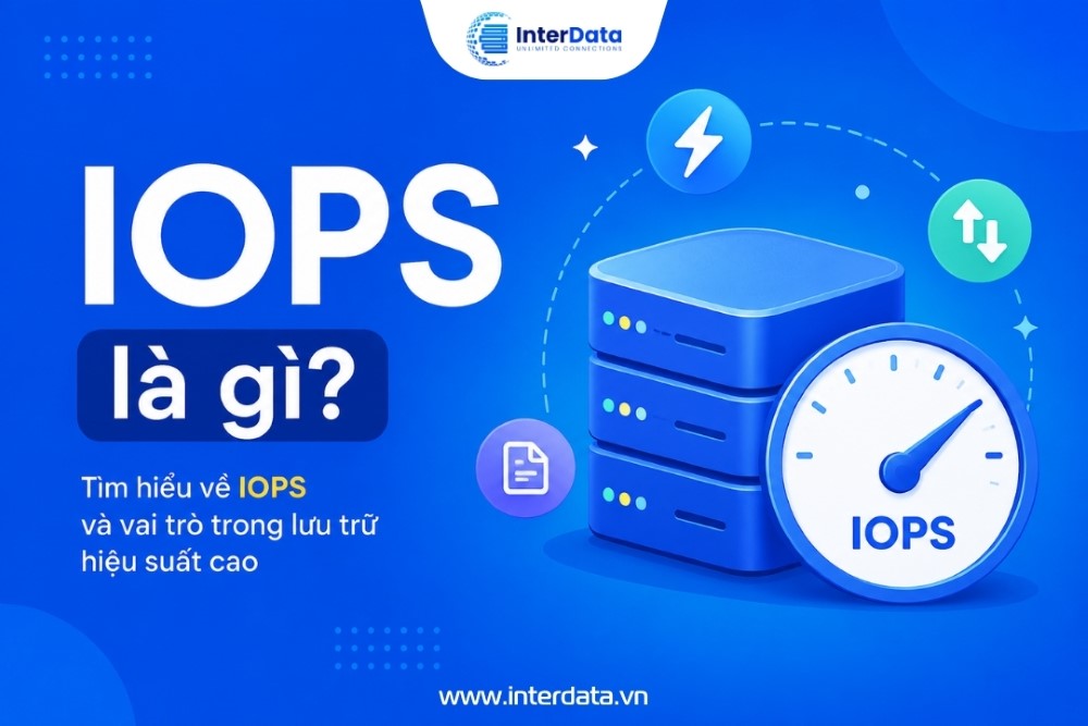 IOPS Là Gì? Ý Nghĩa, Cách Đo Và Tầm Quan Trọng Của IOPS (2026) 1 IOPS Là Gì, Ý Nghĩa, Cách Đo Và Tầm Quan Trọng Của IOPS