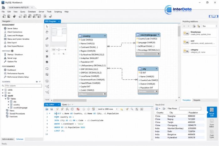 MySQL Workbench Là Gì? Hướng Dẫn Cài Đặt & Sử Dụng Từ A-Z 1 MySQL Workbench