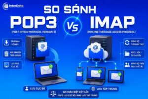 So sánh POP3 và IMAP