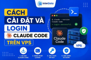 Cách Cài Đặt Và Login Claude Code Trên VPS
