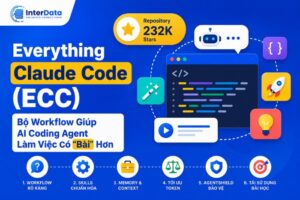 Everything Claude Code (ECC) - Bộ Workflow Giúp AI Coding Agent Làm Việc Có Bài Hơn