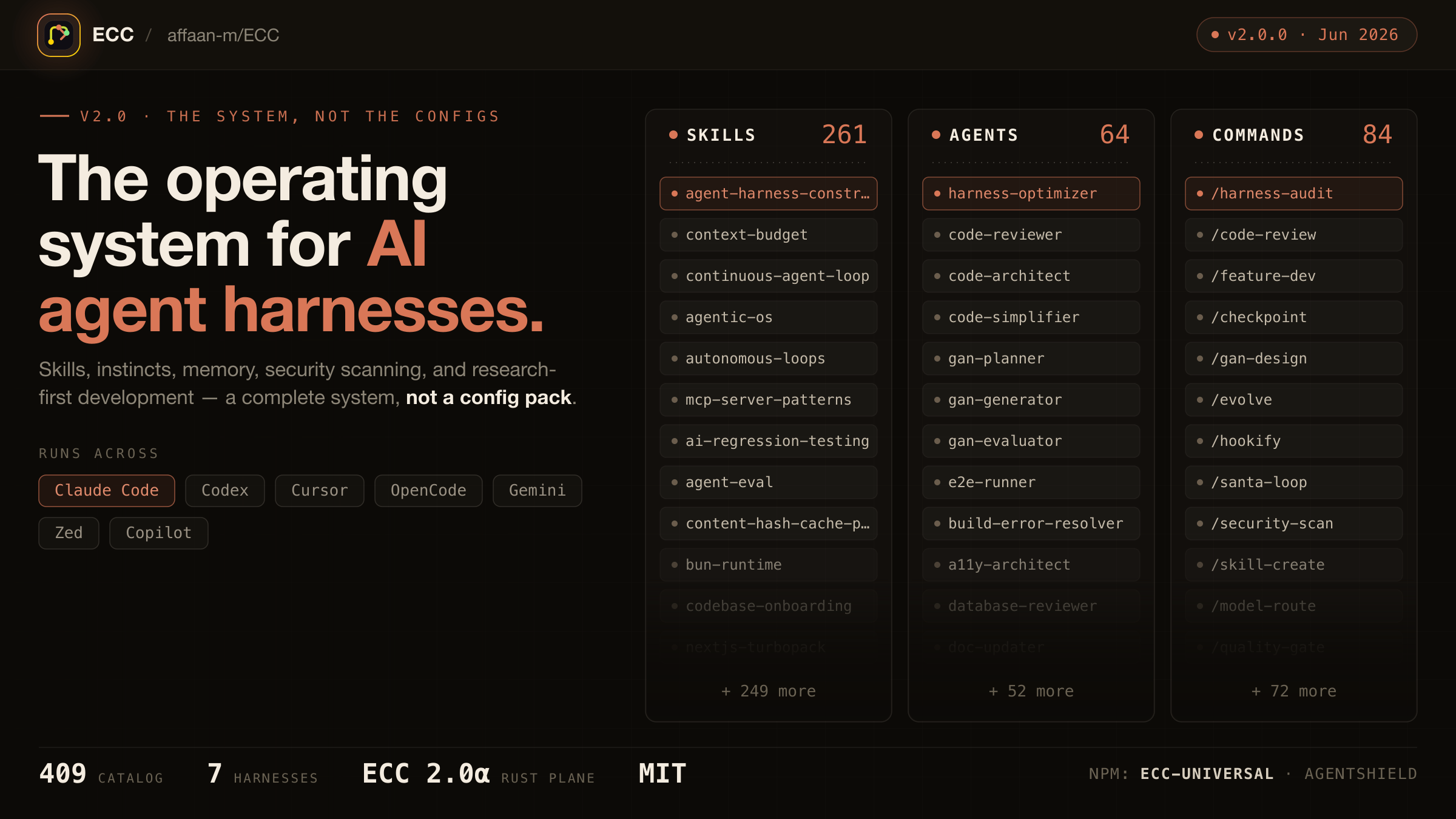 Everything Claude Code (ECC) - Bộ Workflow Giúp AI Coding Agent Làm Việc Có "Bài" Hơn 1 Everything Claude Code (ECC) Là Gì