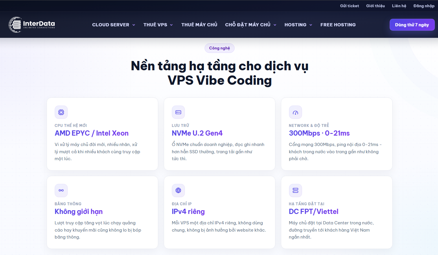 InterData ra mắt VPS Vibe Coding: Tích Hợp EzyPlatform, Từ Ý Tưởng Đến Sản Phẩm Chạy Thật 3 Nền tảng hạ tầng dịch vụ VPS Vibe Coding