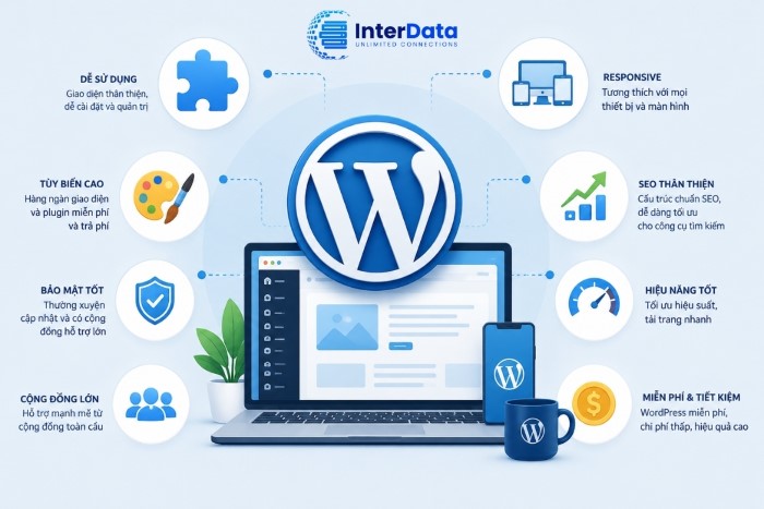 Những ưu điểm của WordPress