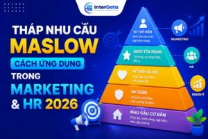 Tháp nhu cầu maslow là gì