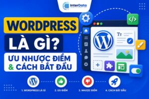 WordPress Là Gì? Ưu Nhược Điểm & Cách Bắt Đầu A-Z