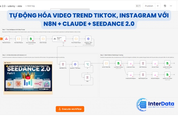 Workflow Tự Động Tạo Video Trend TikTok, Instagram Với n8n, Claude & Seedance 2.0 2 Workflow tự động hóa video TikTok, Instagram bằng n8n