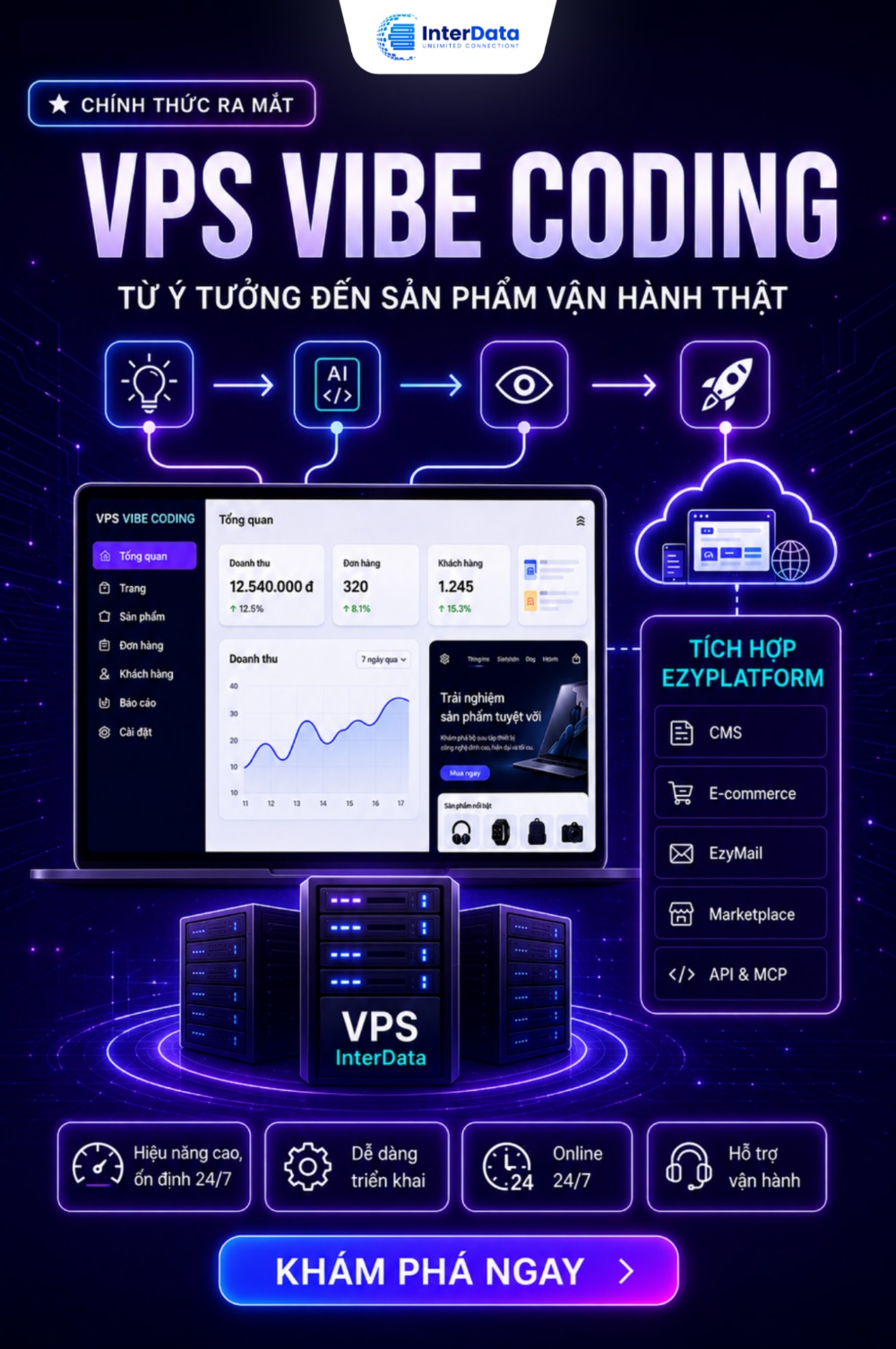 InterData ra mắt VPS Vibe Coding: Tích Hợp EzyPlatform, Từ Ý Tưởng Đến Sản Phẩm Chạy Thật 1 Banner VPS Vibe Coding