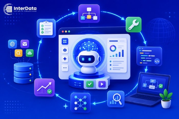 Agentic AI là gì