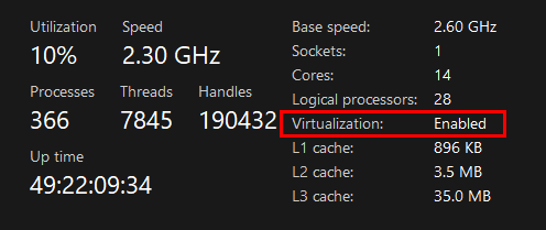 Kiểm tra trạng thái Virtualization trong Windows Task Manager