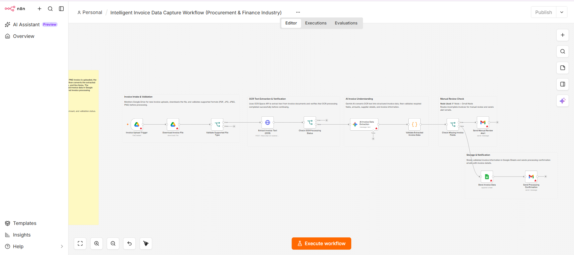 Thử nghiệm workflow