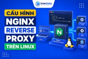 Huong dan cau hinh Nginx Reverse Proxy