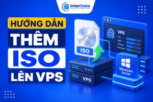 Hướng dẫn thêm ISO lên VPS