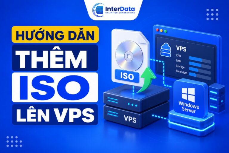 Huong dan them ISO len VPS