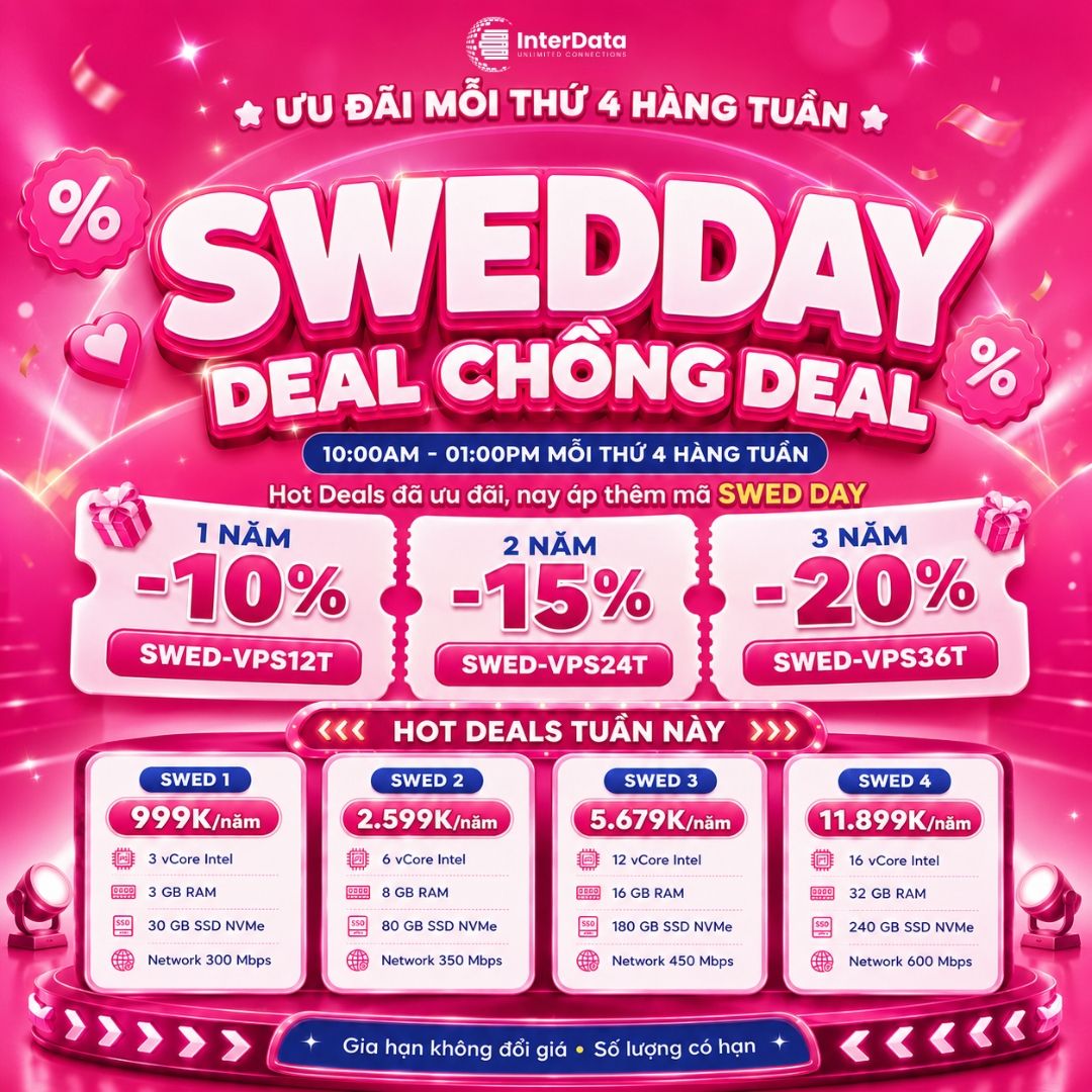 SWEDDAY